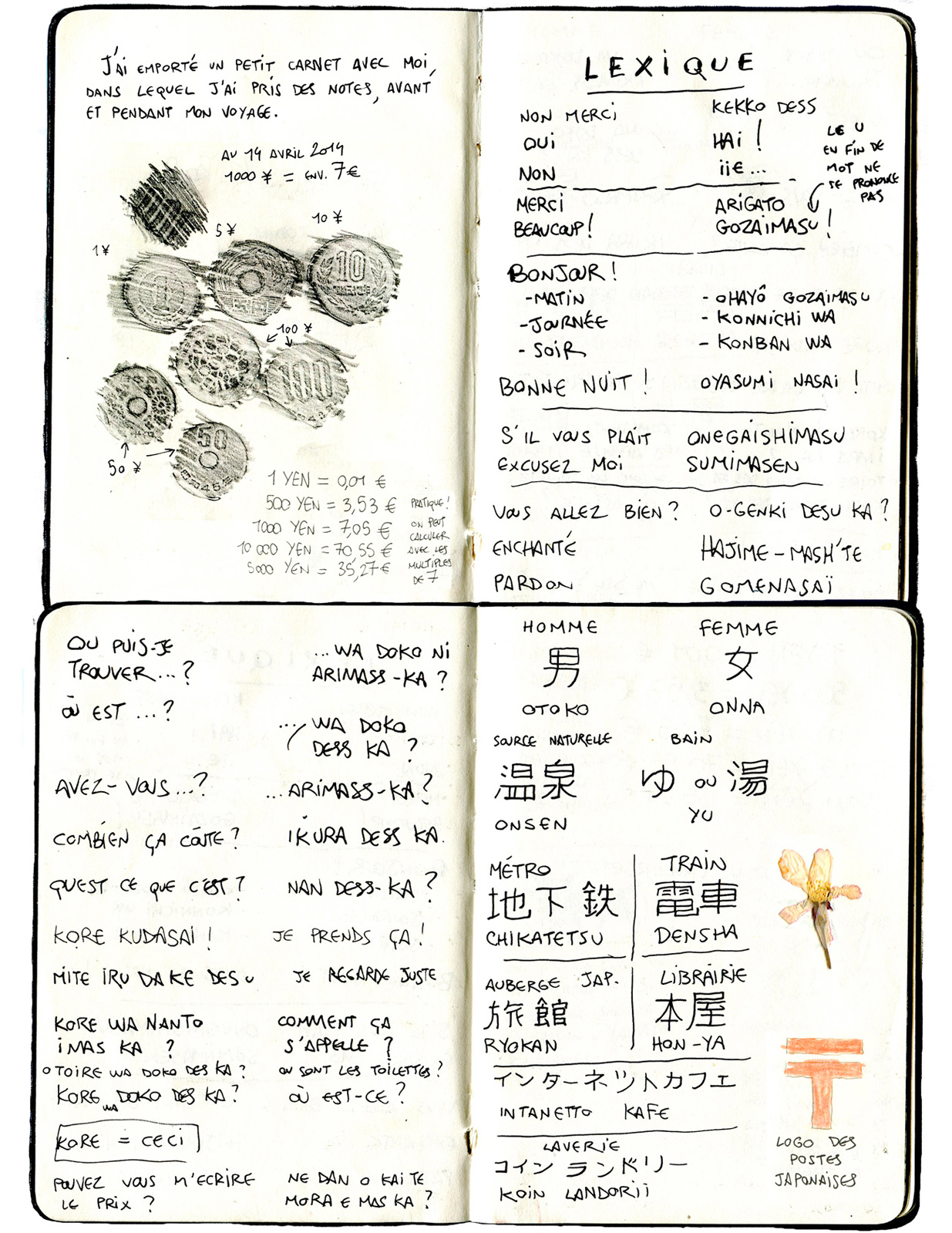 - Récit de voyage au Japon- page 5