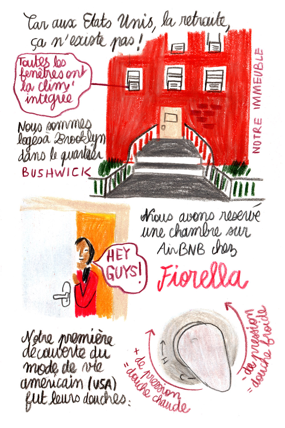 - L'aventure aux Amériques- page 8