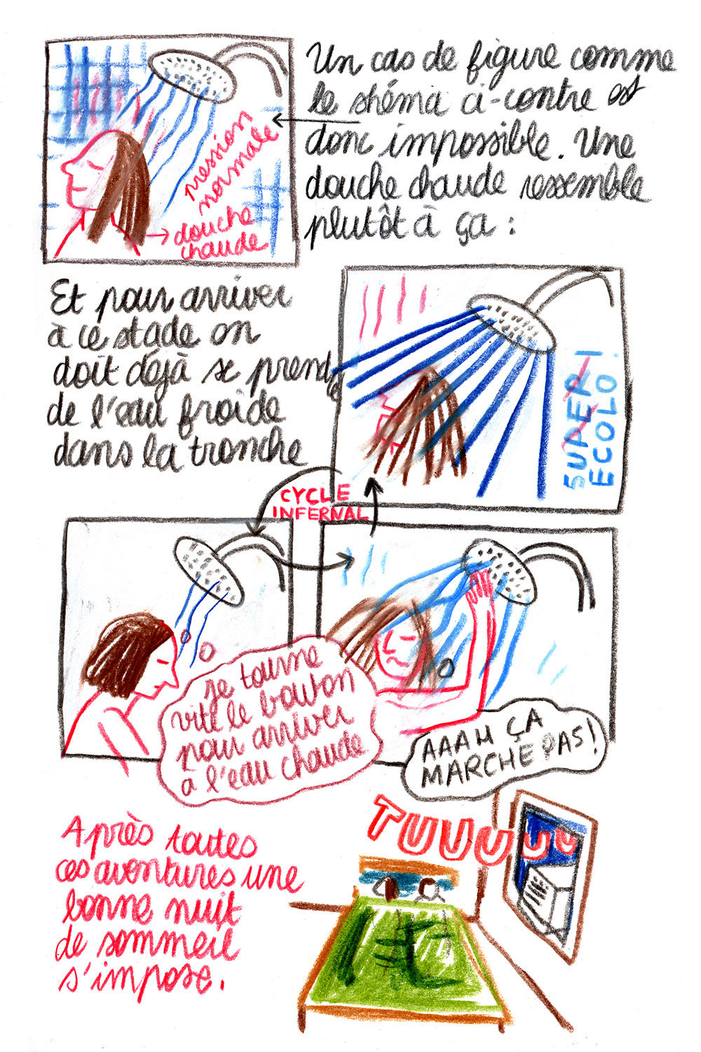 - L'aventure aux Amériques- page 9