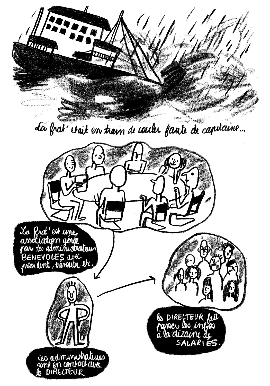 - La Maison- page 10