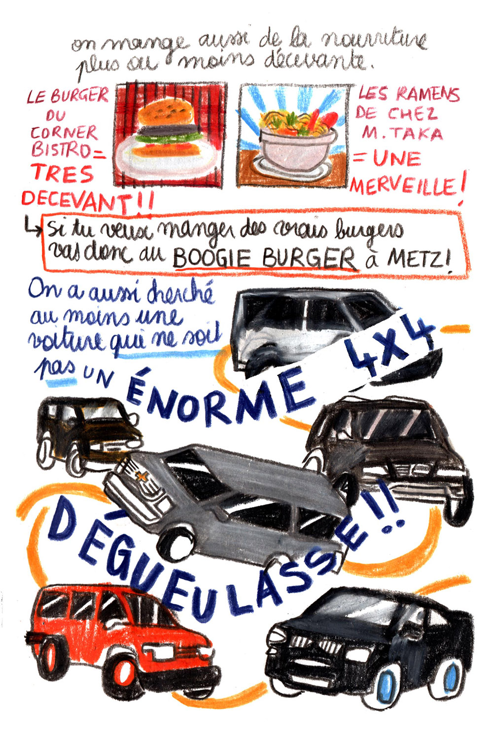 - L'aventure aux Amériques- page 20