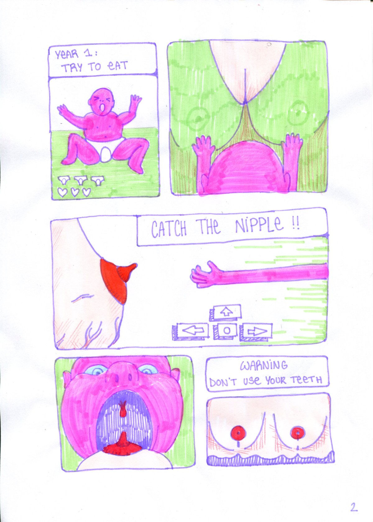 - YOUR LIFE GAME- page 3