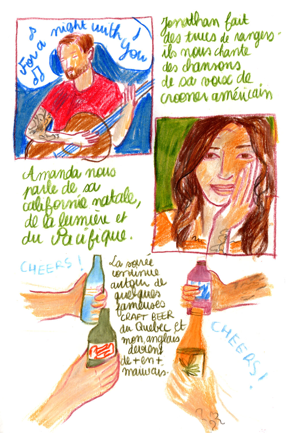 - L'aventure aux Amériques- page 27