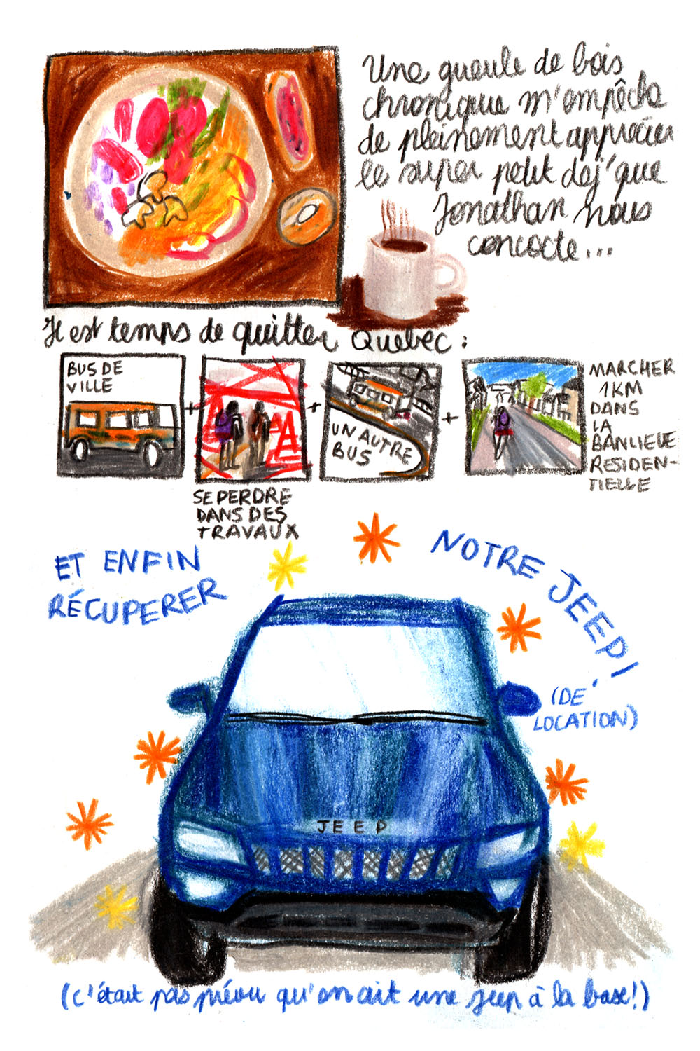 - L'aventure aux Amériques- page 28