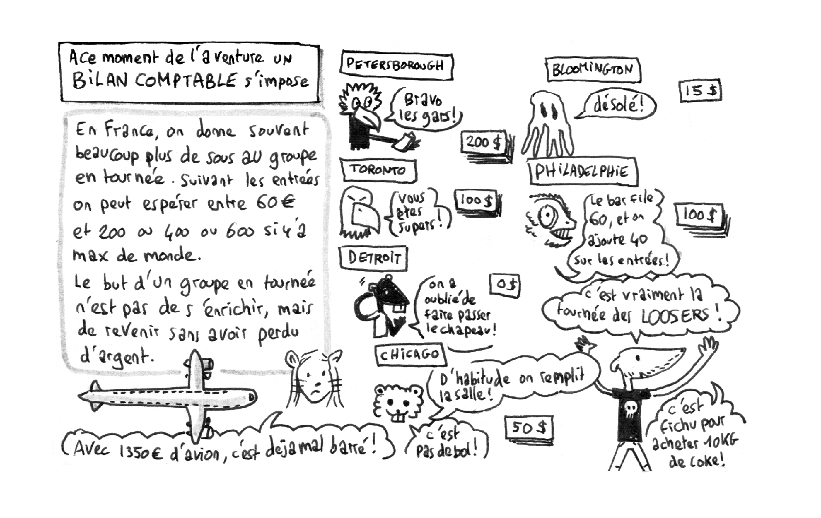 - Pneumothorax Tour- page 39