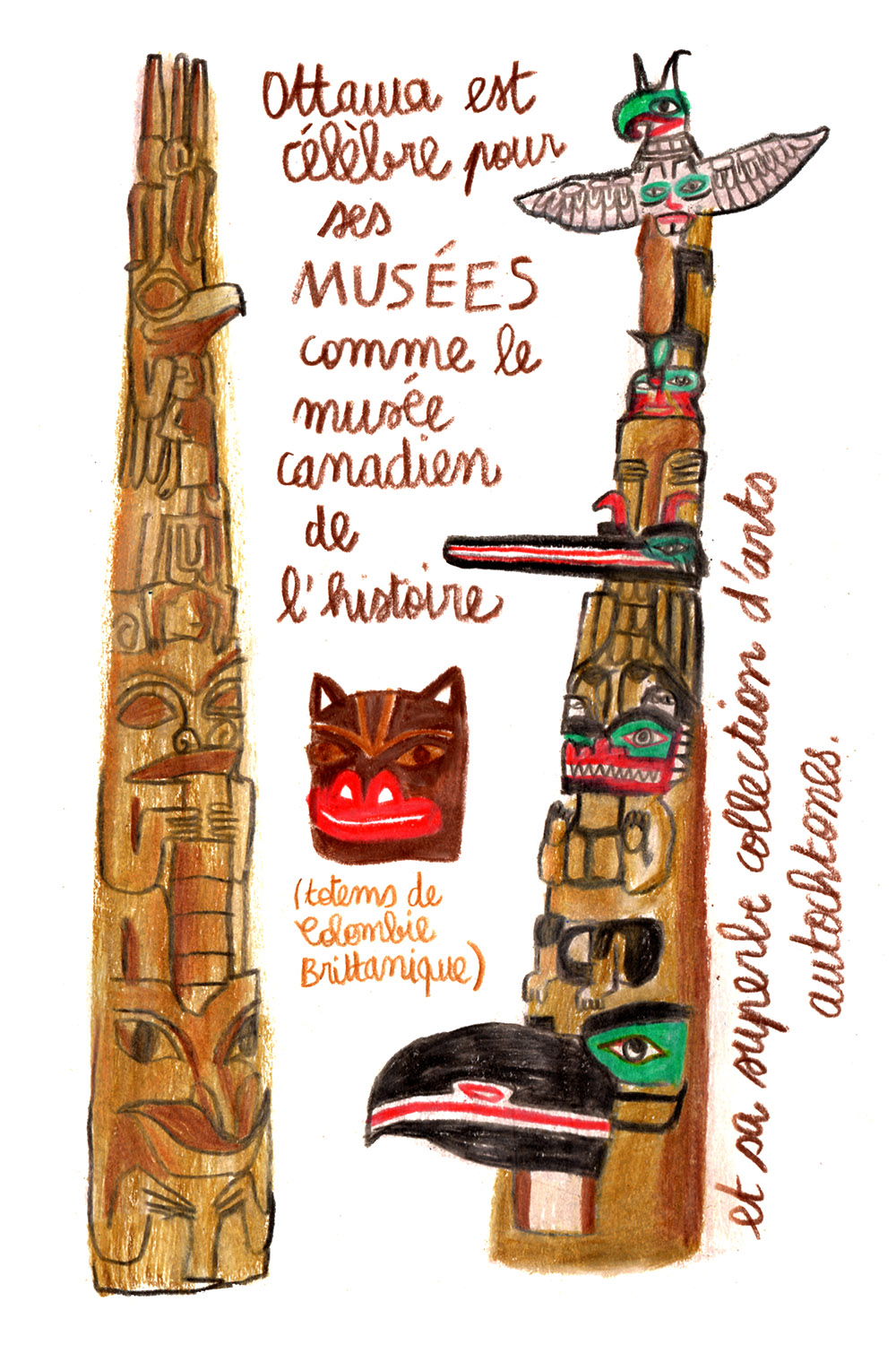 - L'aventure aux Amériques- page 61