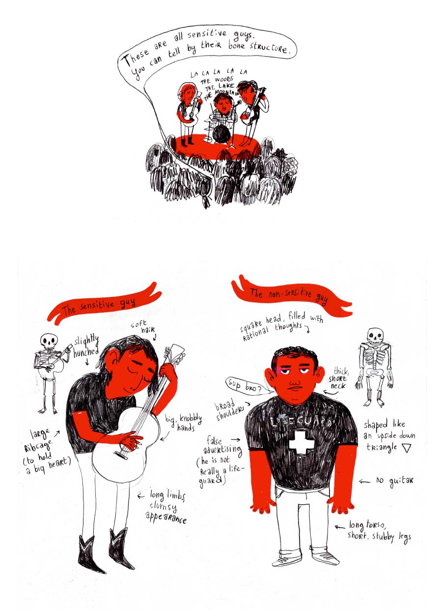 - Waterproof Mascara- page 9