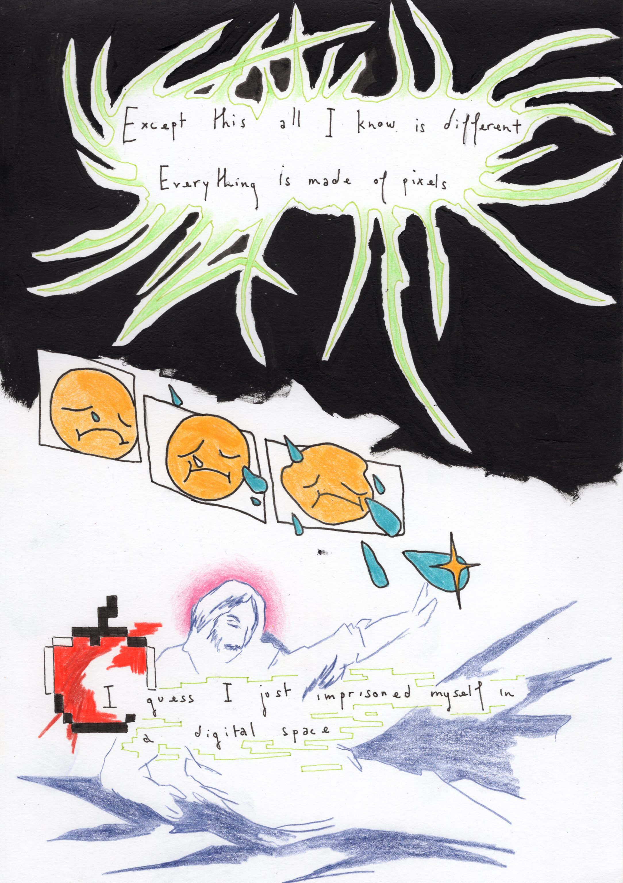 - alone online :(- page 5