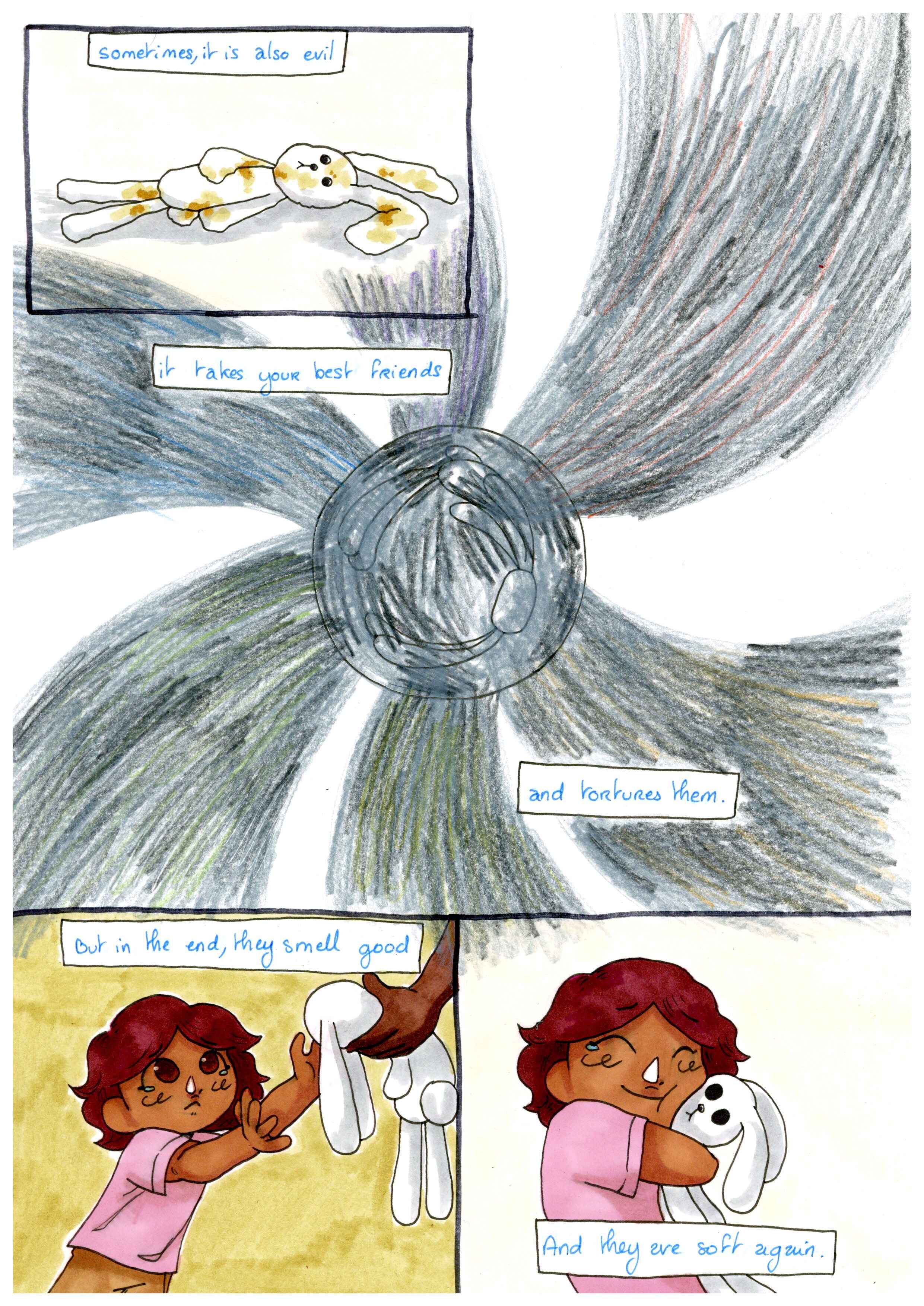 - Washing Machine- page 3