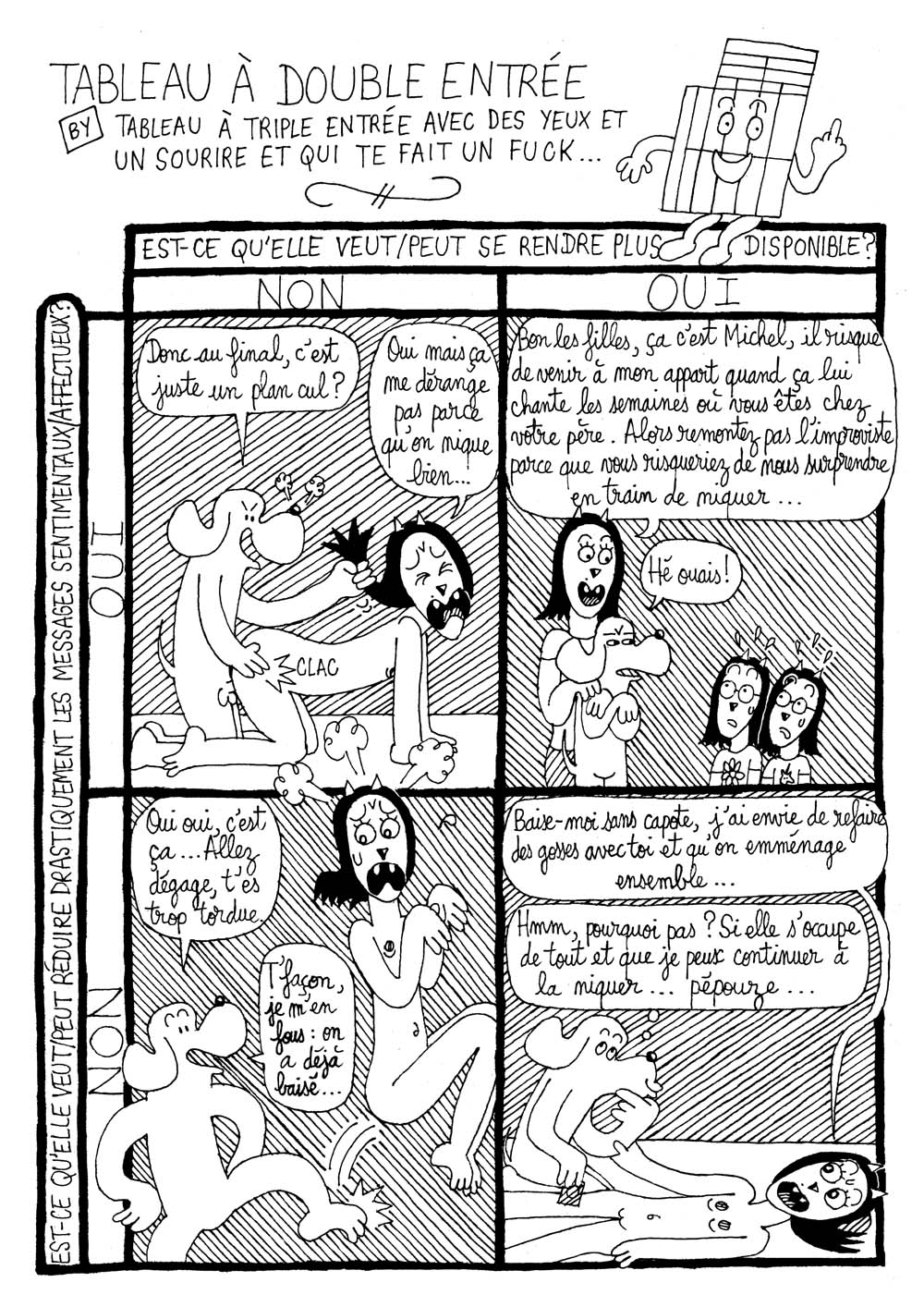 - La voie est libre- page 103