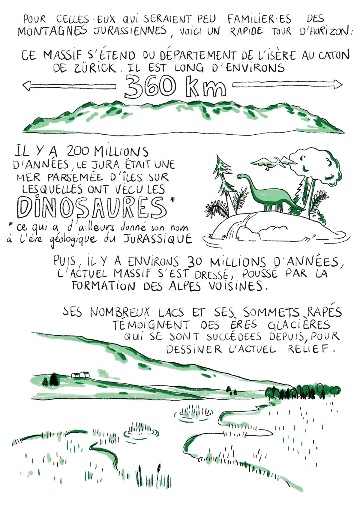 - IdentiTerres- page 20