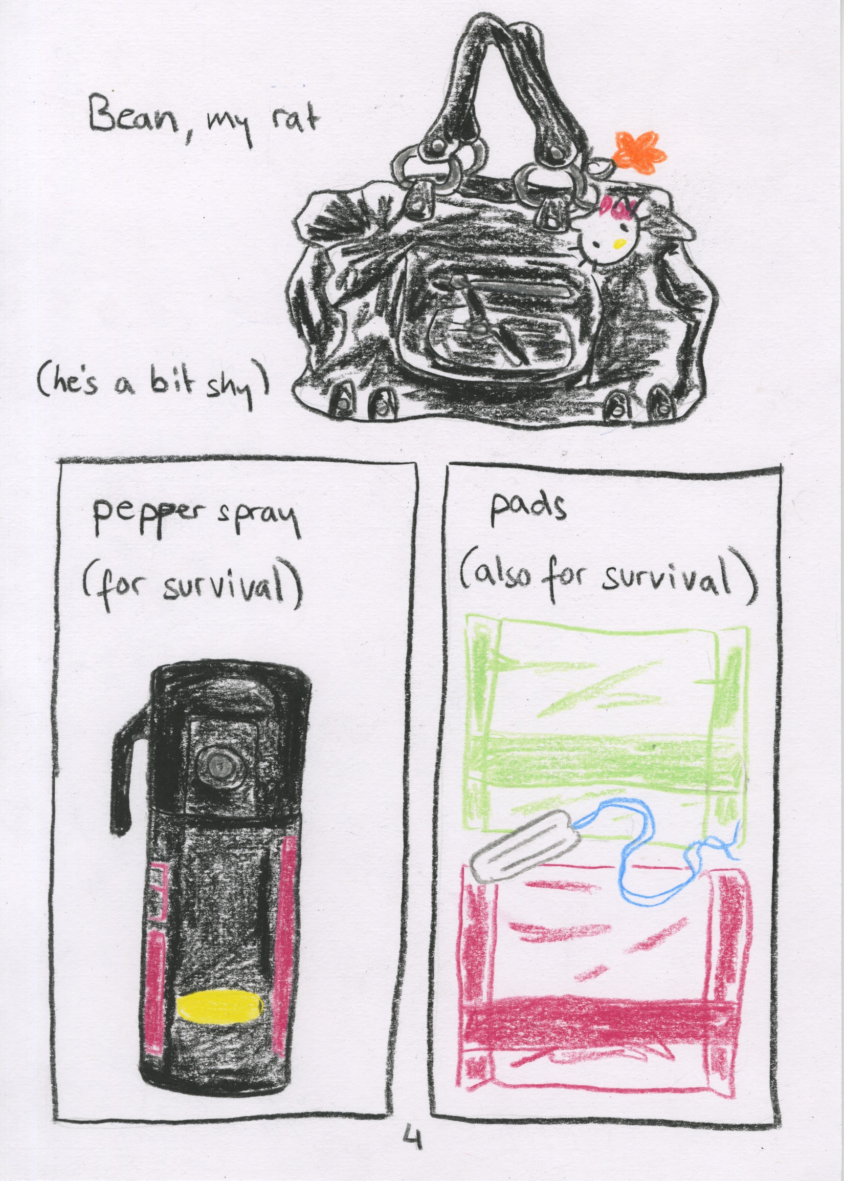 - What's in My Bag- page 5