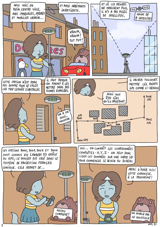  Apolline - Les dessins tout ronron d'Apollinepage 68